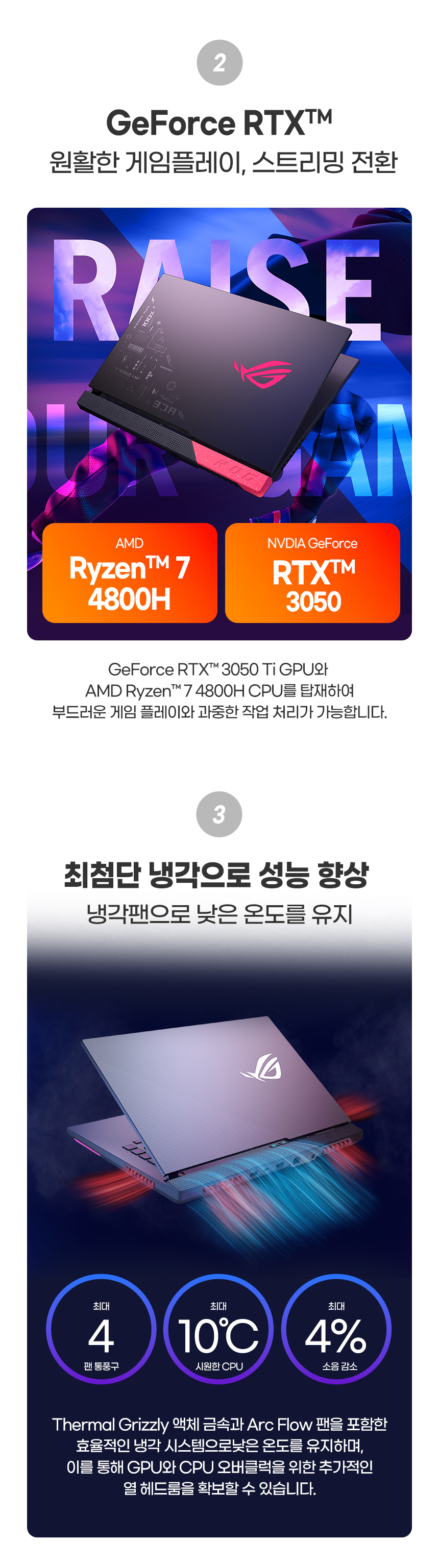 ASUS ROG STRIX G15 G513IE-HN005